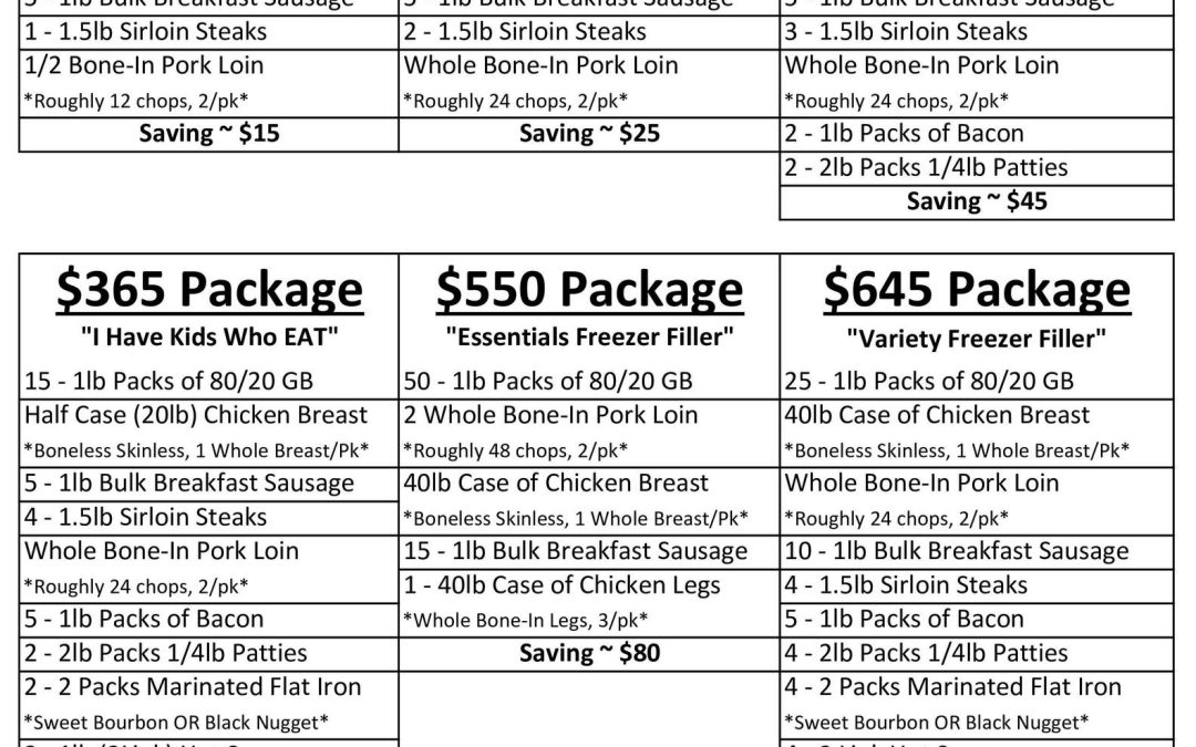 Meat Package Options