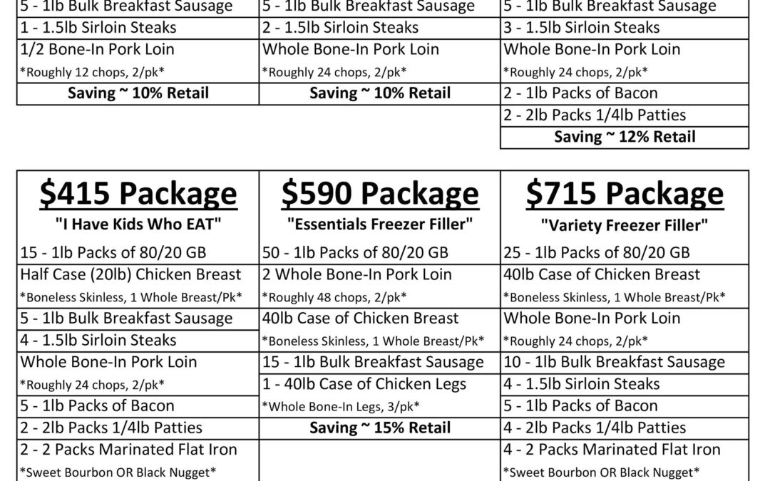Meat Package Options