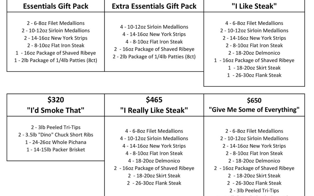 Steak Bundle Options