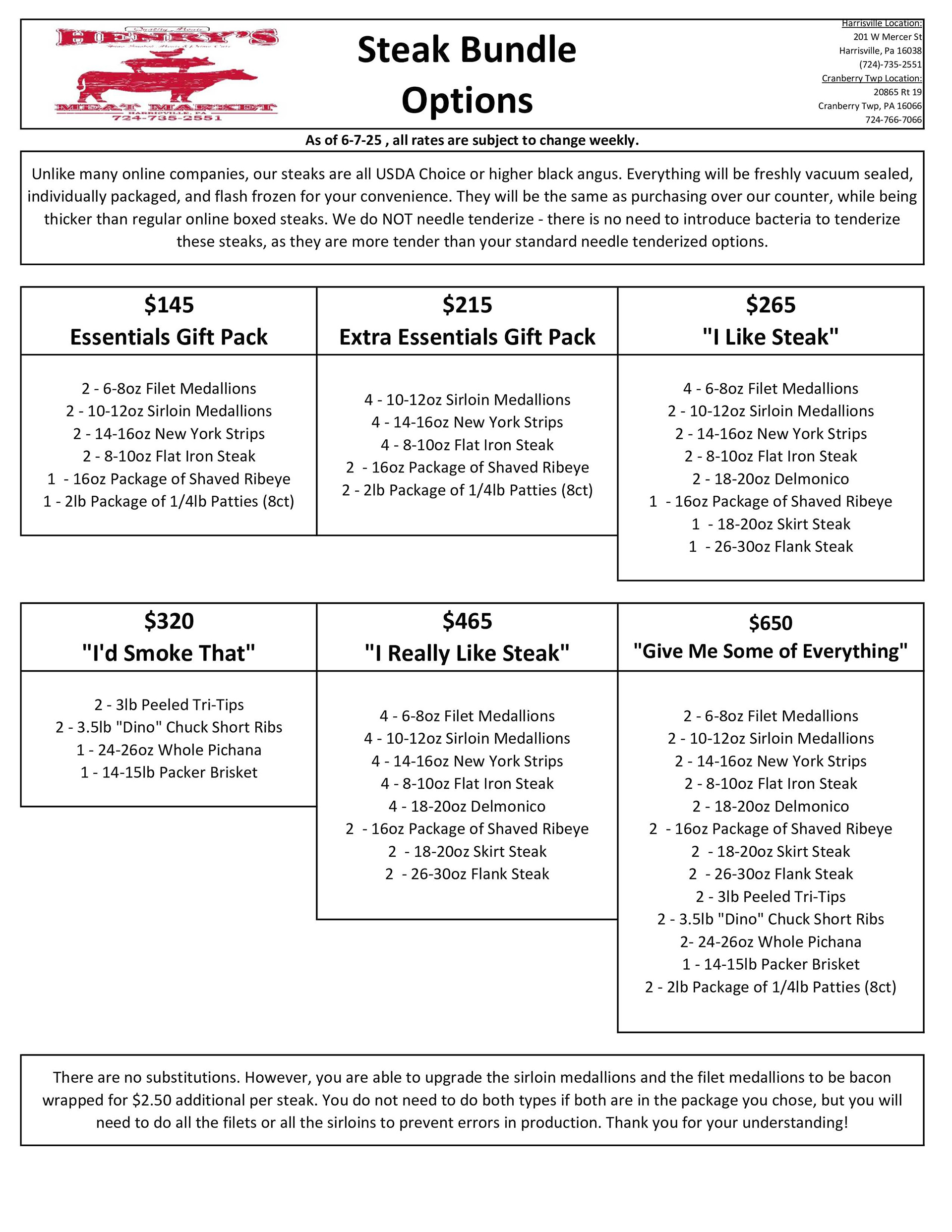 Steak Bundle Pricing